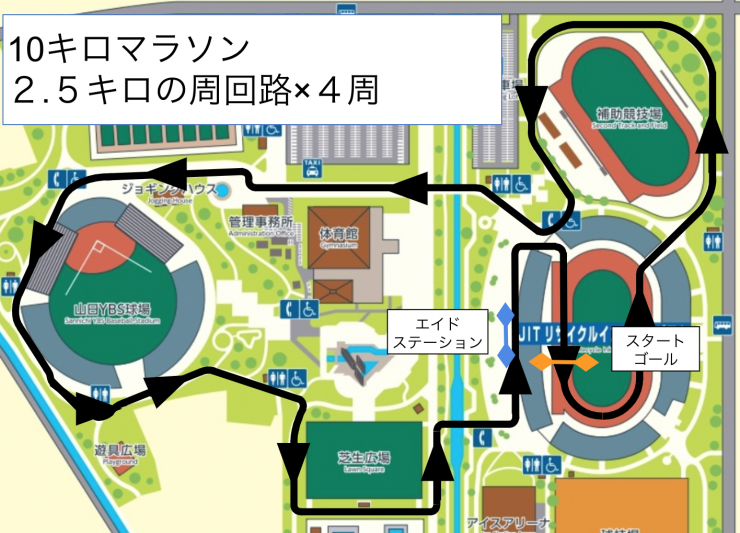 10キロマラソンコースの写真