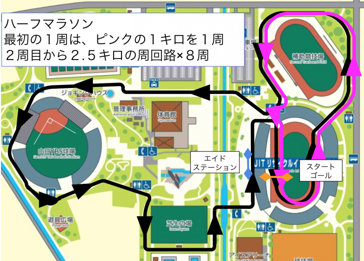 ハーフマラソンコースの写真