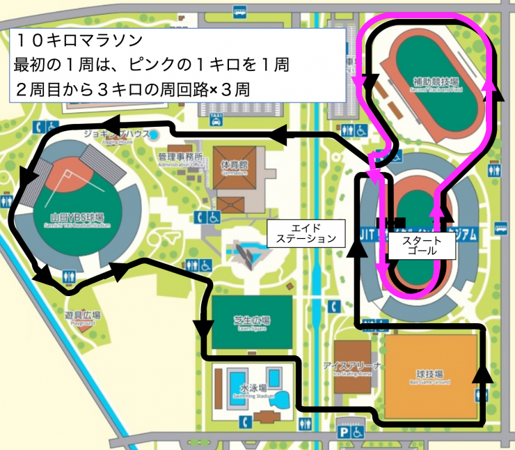 10キロマラソンコースの写真